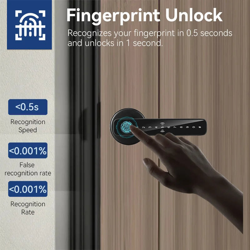 Maçaneta Digital Inteligente XSDTS com biometria, RFID e Bluetooth Tuya