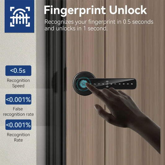 Maçaneta Digital Inteligente XSDTS com biometria, RFID e Bluetooth Tuya