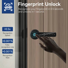 Maçaneta Digital Inteligente XSDTS com biometria, RFID e Bluetooth Tuya