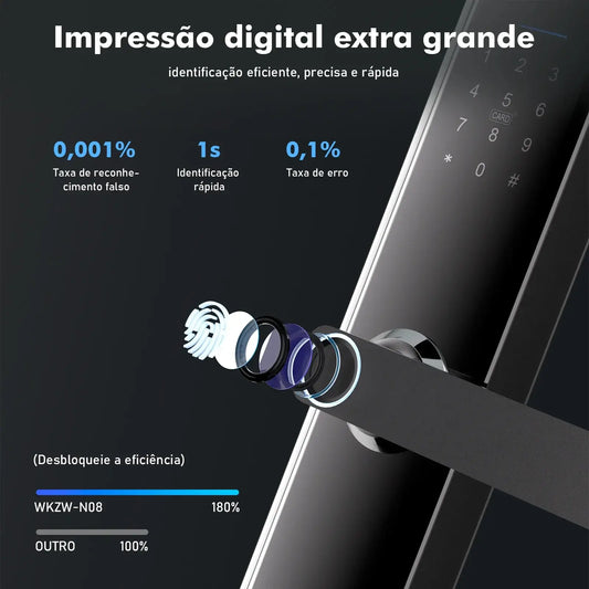 Fechadura Digital Inteligente com biometria, senha e app Tuya