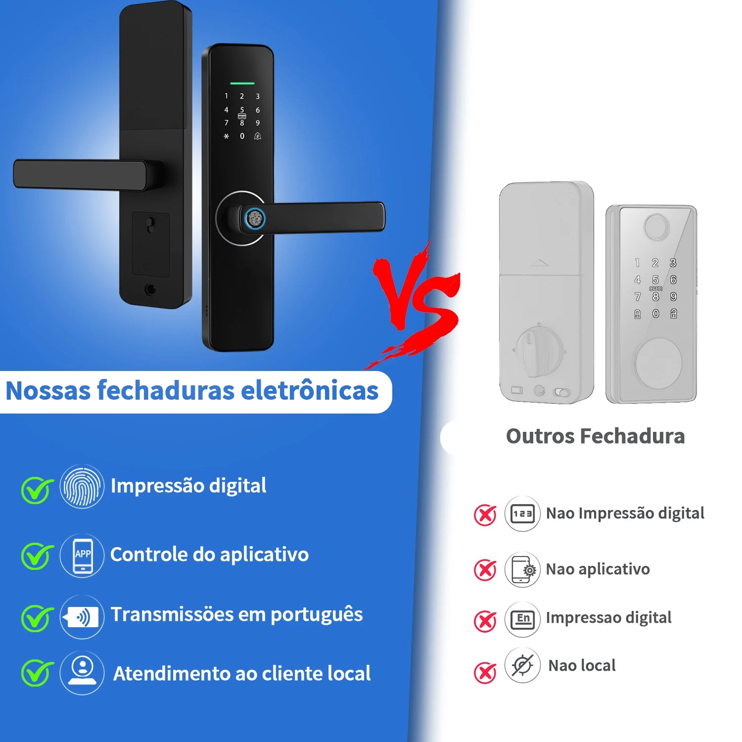 Fechadura Digital Tuya WiFi com biometria, senha e app