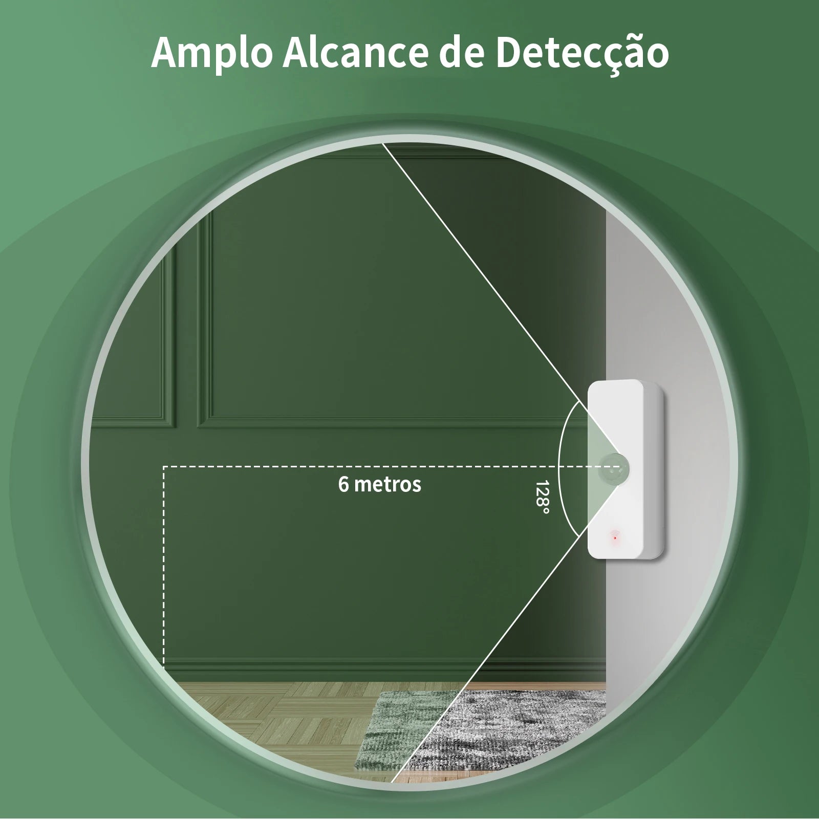 Sensor de Presença PIR COIBEU Zigbee Tuya Smart Life
