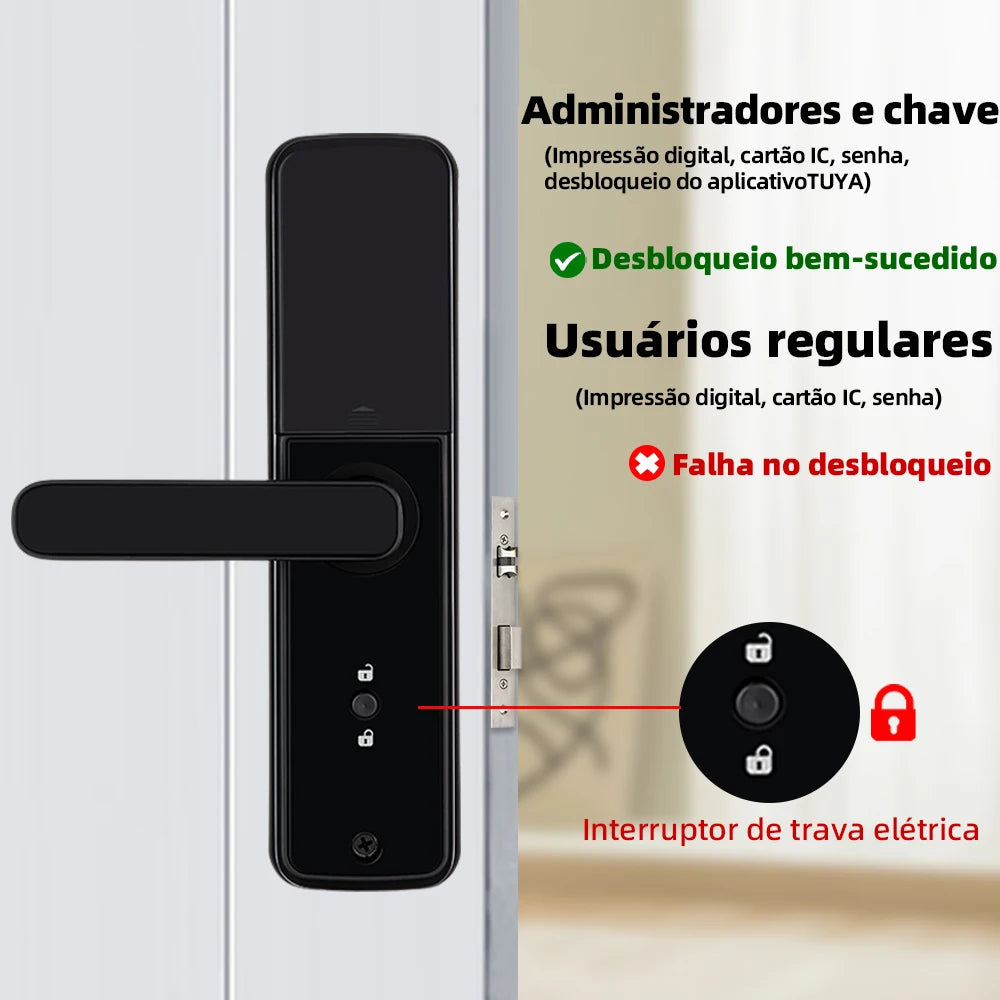 Fechadura Digital RAYKUBE K11 WiFi Tuya com biometria e voz em português