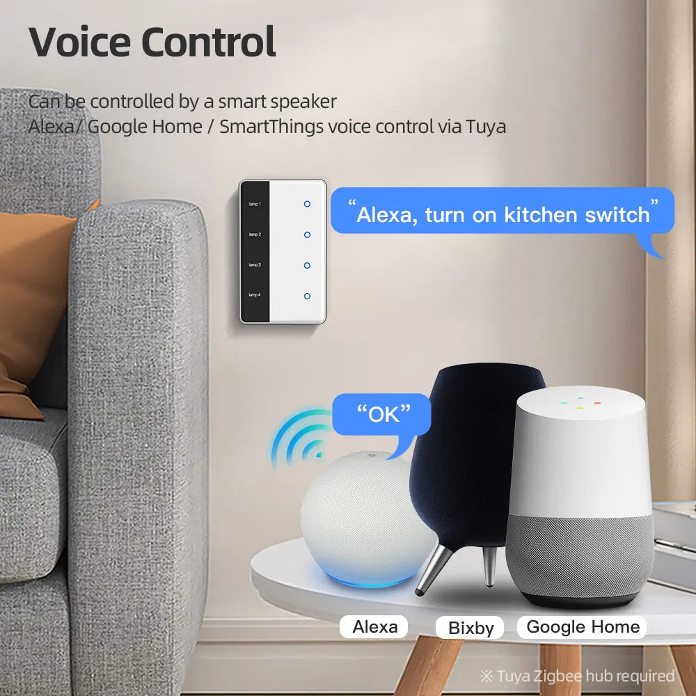 Especificações técnicas Interruptor Touch Zigbee ZEMISMART