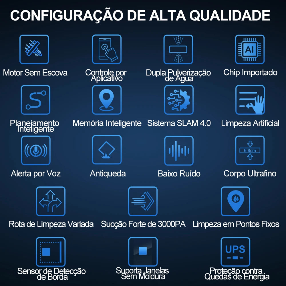 Detalhe do sistema de duplo spray ultrassomíonico