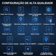Detalhe do sistema de duplo spray ultrassomíonico