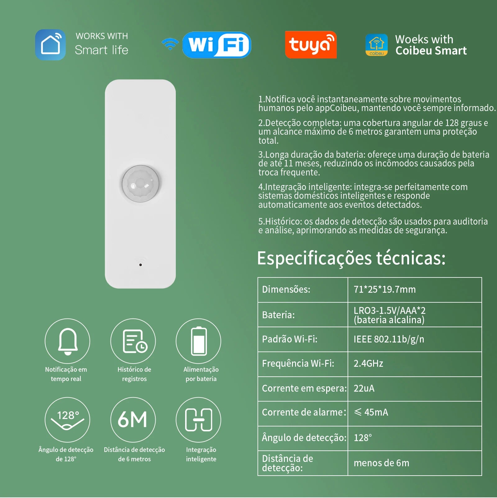 Sensor de Presença PIR COIBEU Zigbee Tuya Smart Life